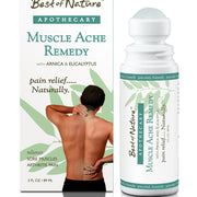 Muscle Ache Remedy - Spa & Bodywork Market