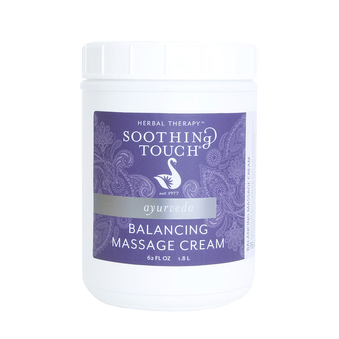 Balancing Massage Cream - Spa & Bodywork Market
