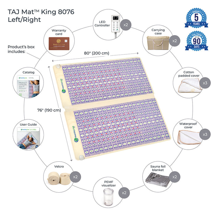 TAJ-Mat™ King 8076 Firm | Photon PEMF Split InfraMat Pro®