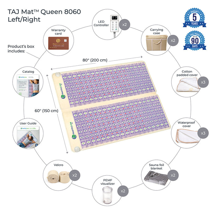 TAJ-Mat™ Queen 8060 Firm | Photon PEMF Split InfraMat Pro®