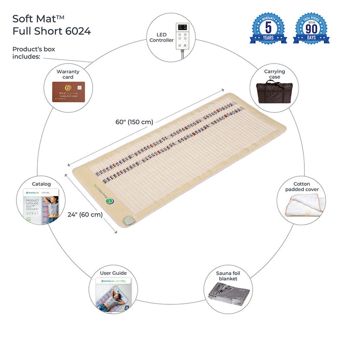 SOFT-Mat™ 6024 InfraMat Pro®