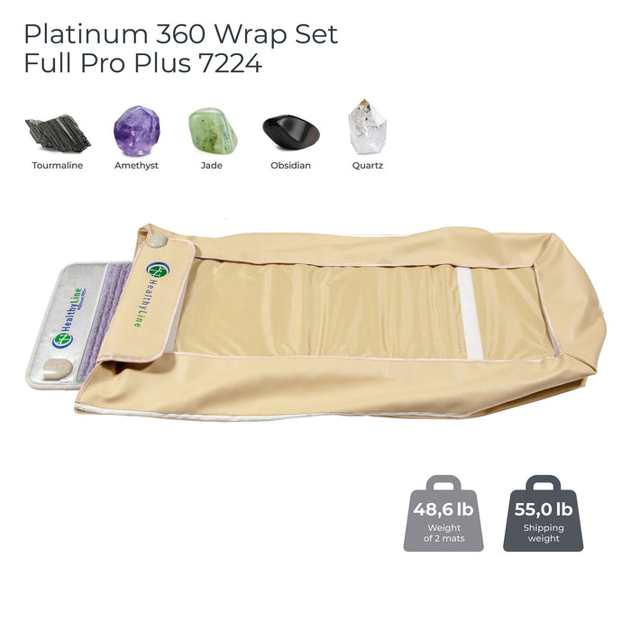 360 Wrap Set Platinum & SOFT 7224 | Photon Advanced PEMF InfraMat Pro®