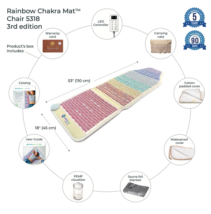 Rainbow Chakra Mat™ Chair 5318 Firm | Photon PEMF InfraMat Pro®