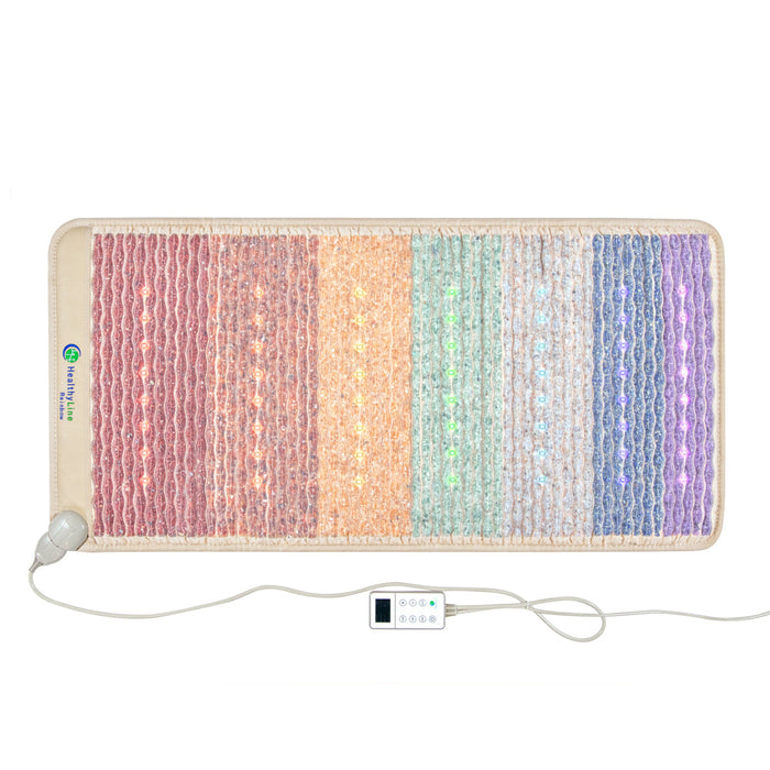 Rainbow Chakra Mat™ 5024 | Photon PEMF InfraMat Pro® Third Edition