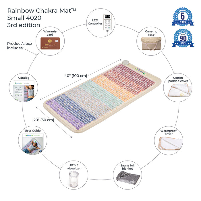 Rainbow Chakra Mat™ 4020 | Photon PEMF InfraMat Pro® Third Edition