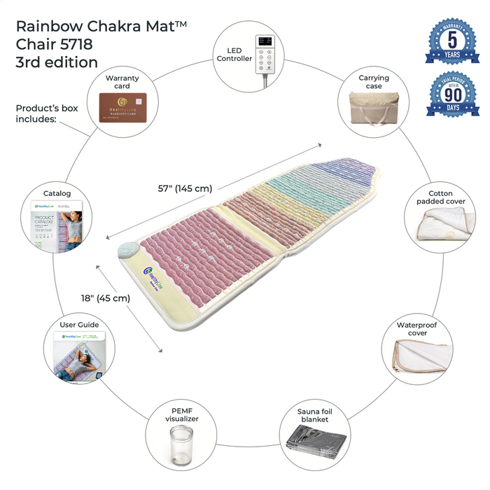 Rainbow Chakra Mat™ Chair 5718 Firm | Photon PEMF InfraMat Pro®