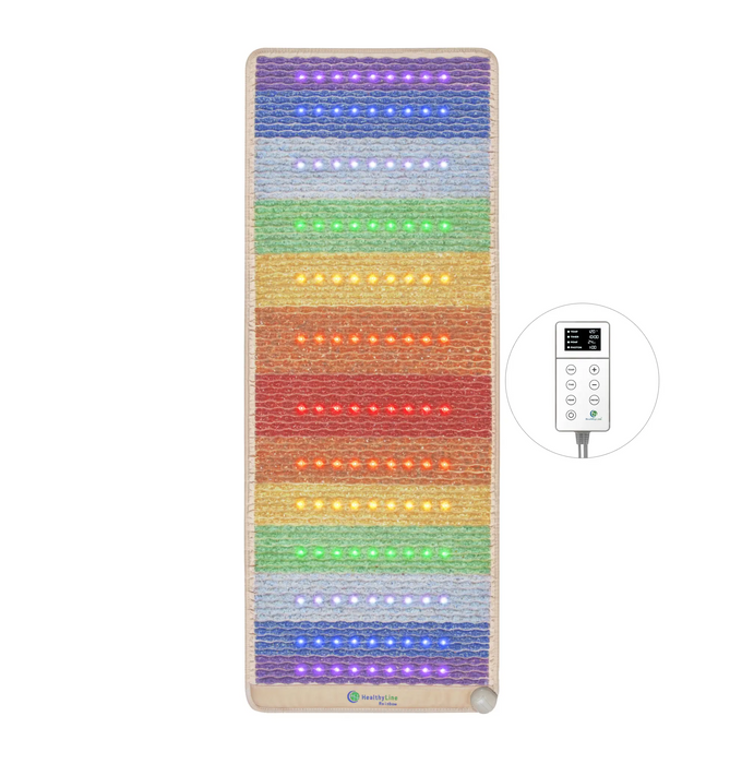 The Rainbow Chakra Series | PEMF Infrared Heating Mats