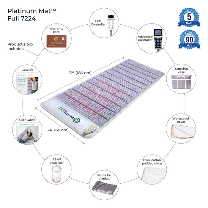 Platinum Mat™ 7224 | Photon Advanced PEMF InfraMat Pro®