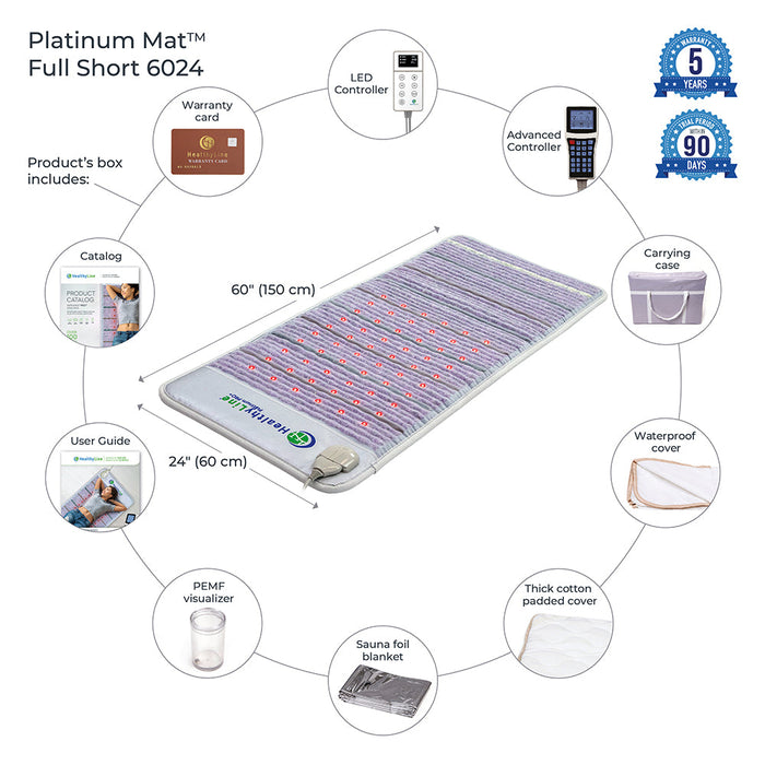 Platinum Mat™ 6024 | Photon Advanced PEMF InfraMat Pro®