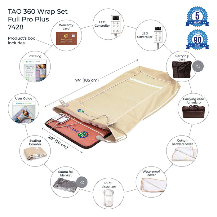 360 Wrap Set TAO & SOFT Pro PLUS 7428 | PEMF InfraMat Pro®