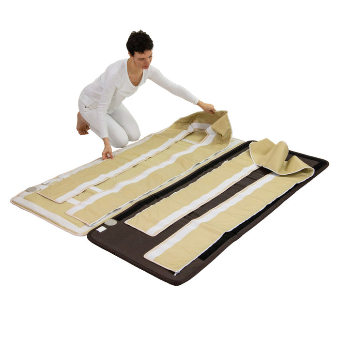 360 Wrap Set TAO & SOFT 7224 | PEMF InfraMat Pro®