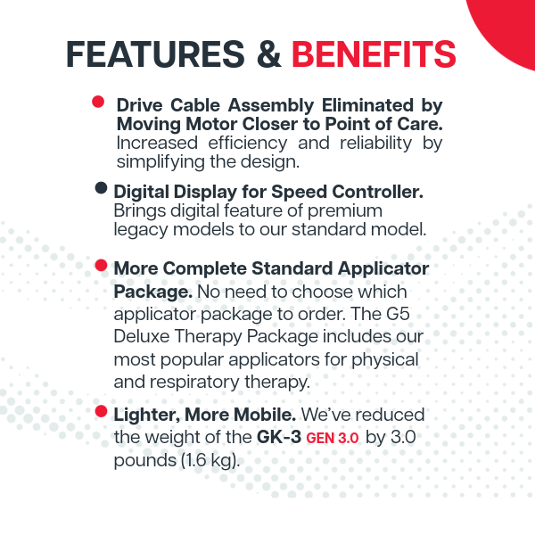 G5 GK-3 Gen 3.0 percussion massager professional stand unit. Full feature & benefits list available.