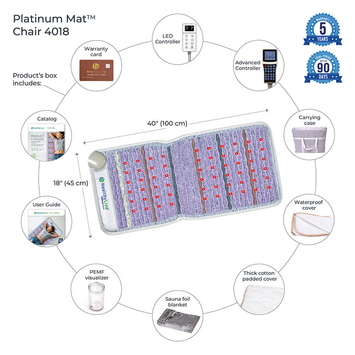 Platinum Mat™ Chair 4018 | Photon Advanced PEMF InfraMat Pro®