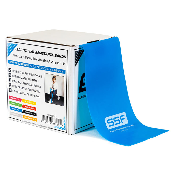 Blue resistance band with packaging displaying SSF branding on a white background