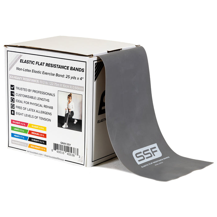 Gray resistance band with packaging displaying product details on a white background