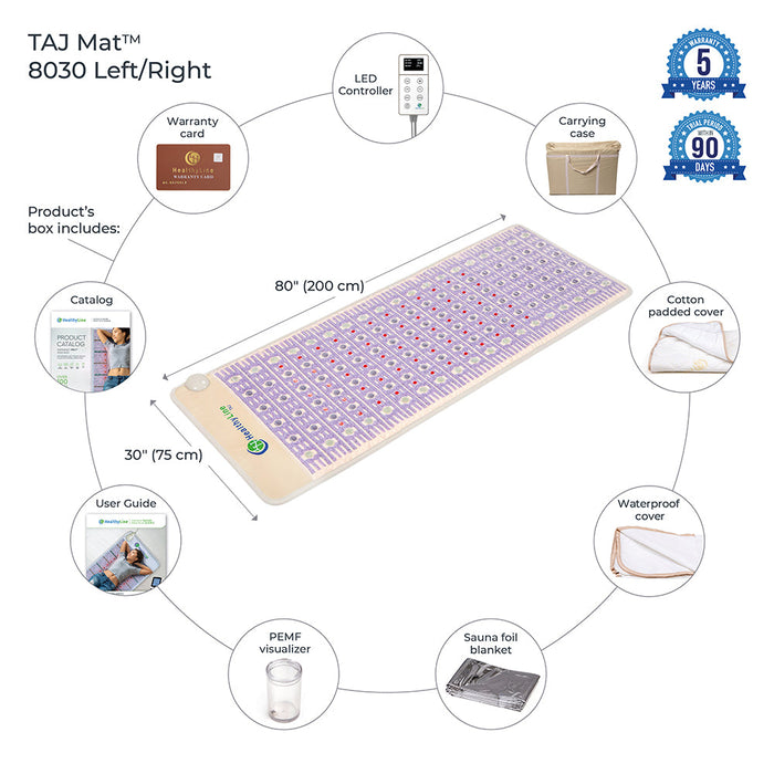 TAJ-Mat™ Large 8030 Firm | Photon PEMF (Right/Standard) InfraMat Pro®