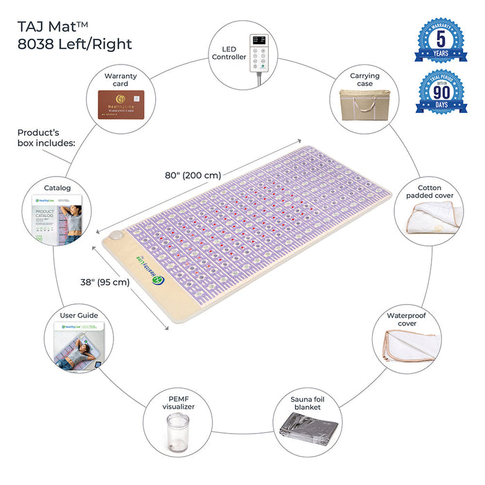 TAJ-Mat™ Extra Large 8038 Firm | Photon PEMF (Right/Standard) InfraMat Pro®