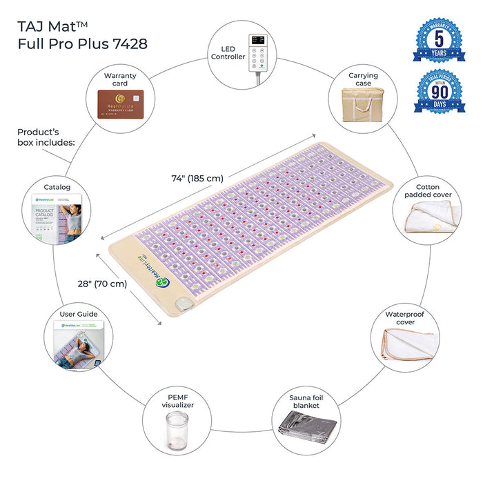 TAJ-Mat™ Full Pro PLUS 7428 Firm | Photon PEMF InfraMat Pro®