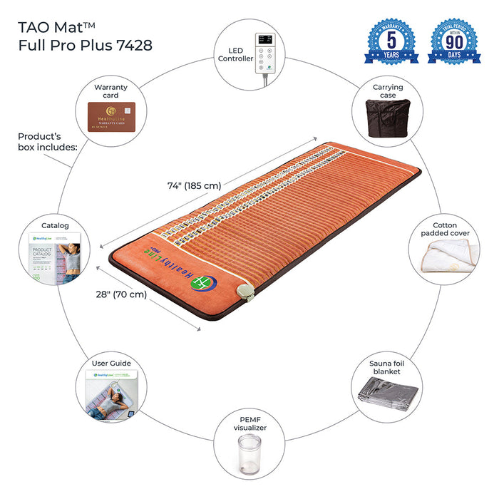 TAO-Mat® Full Pro PLUS 7428 Firm | PEMF InfraMat Pro®