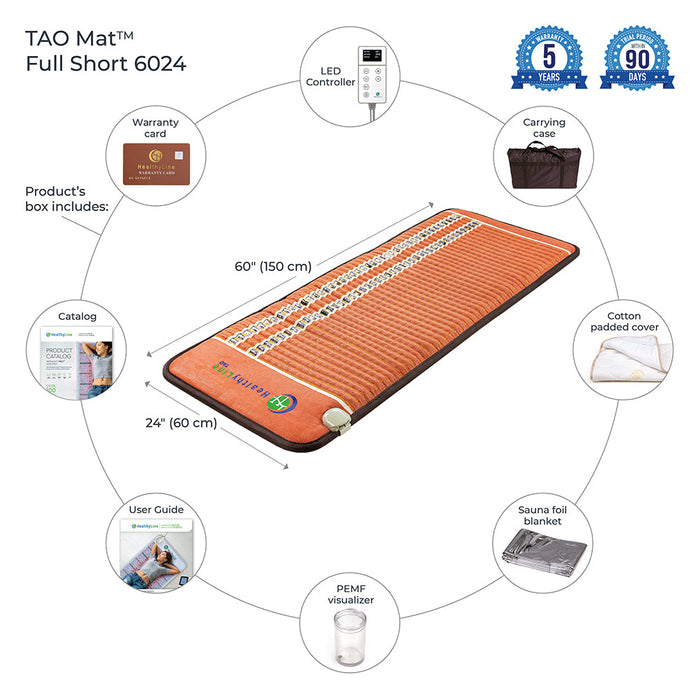 TAO-Mat® Full Short 6024 Firm | PEMF InfraMat Pro®