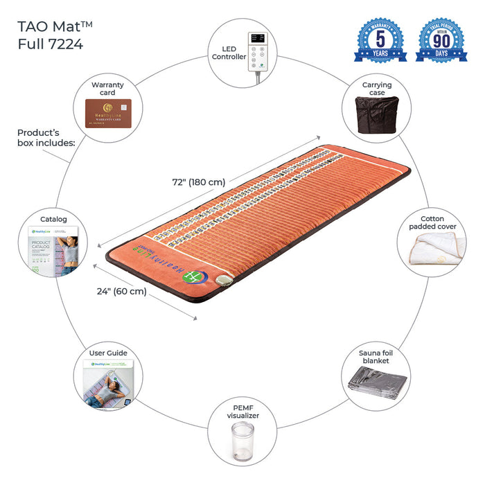 TAO-Mat® Full 7224 Firm | PEMF InfraMat Pro®