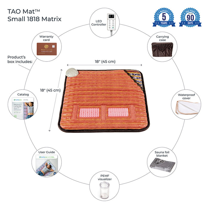 TAO-Mat® Small 1818 | Photon Matrix PEMF InfraMat Pro®