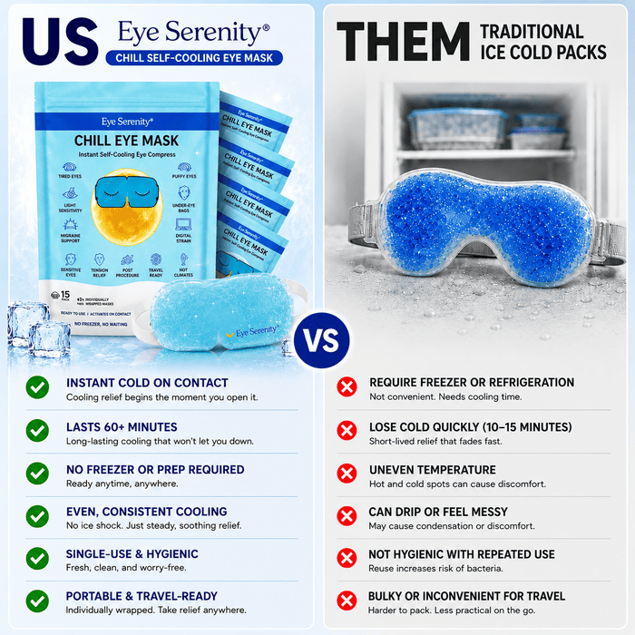 CHILL Self-Cooling Eye Masks