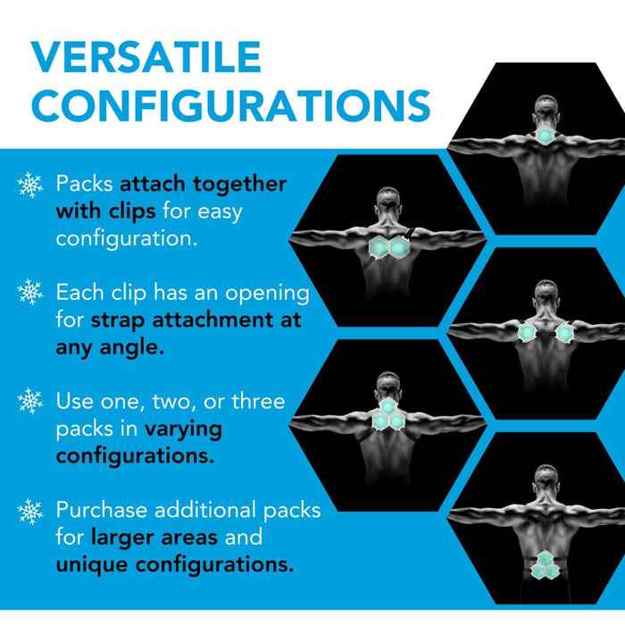 Cryo2O Pain Relief - Cryotherapy Ice Pack