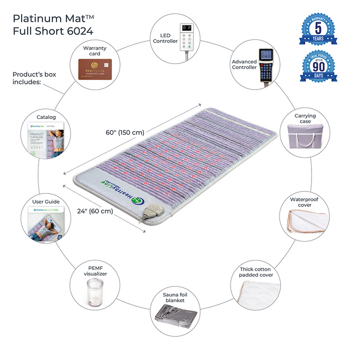 HealthyLine Platinum Mat™ - Full Short 6024 Firm - Photon Advanced PEMF InfraMat Pro®
