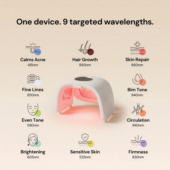 Nicebeam 9-in-1 Laser Light Therapy Lamp for Skin & Hair Rejuvenation