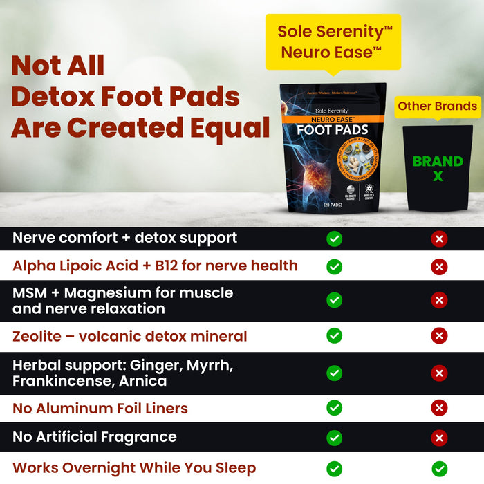 Neuropathy Nerve Discomfort Support Pads