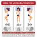Illustration of a pillow with text on ideal sleeping positions and benefits.