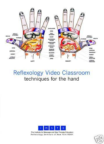 Reflexology Massage & Spa DVD - Learn Techniques For The Hands